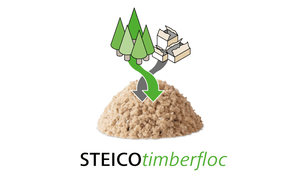 Die Einblasdämmung STEICOtimberfloc ist eine neuartige Kombination aus natürlicher Holzfaser und Zellulose. Die Zellulose stammt aus recycelten Kartonagen. Bild: STEICO