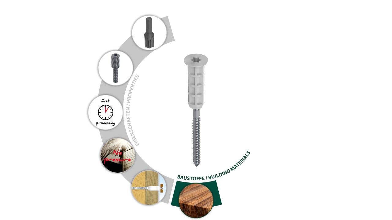 Abstandsmontagesystem Thermo Proof Wood Mini