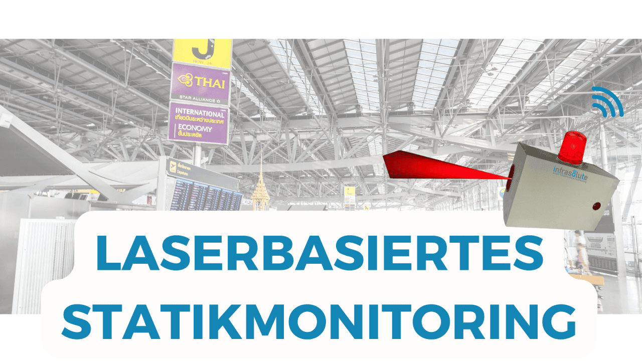 Laserbased static monitoring by infrasolute