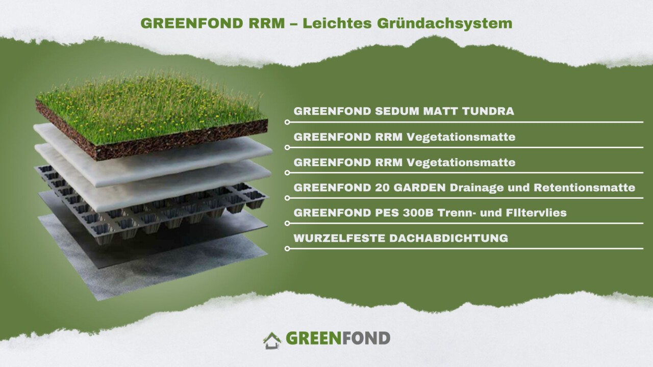 Leichtes Gründachsystem - Greenfond