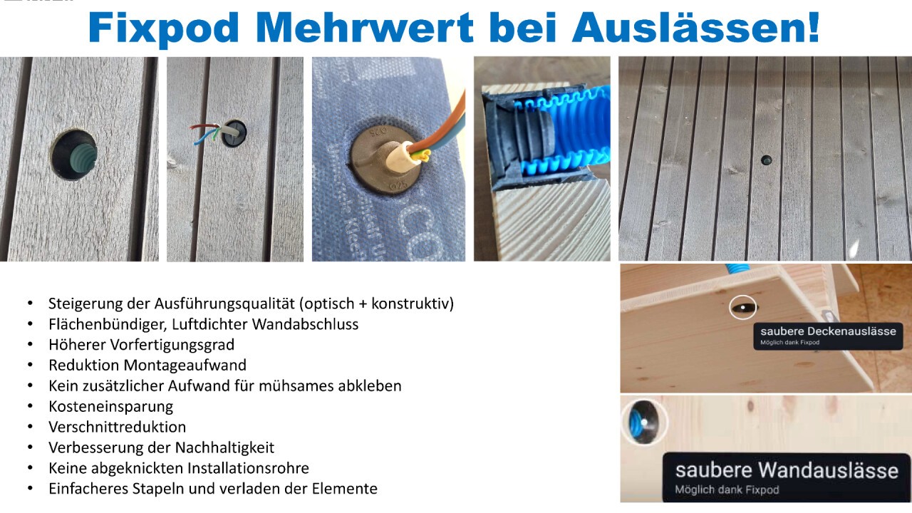 Qualitative und Optisch hochwertige Wandauslässe mit Fixpod