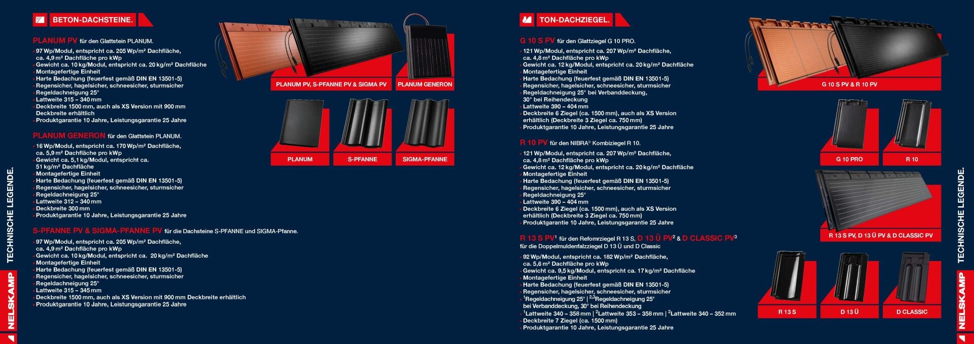 Product catalog page with different types of roof tiles and accessories with pictures and descriptions in German showing different shapes, colors and configurations of roofing materials on a dark blue background.