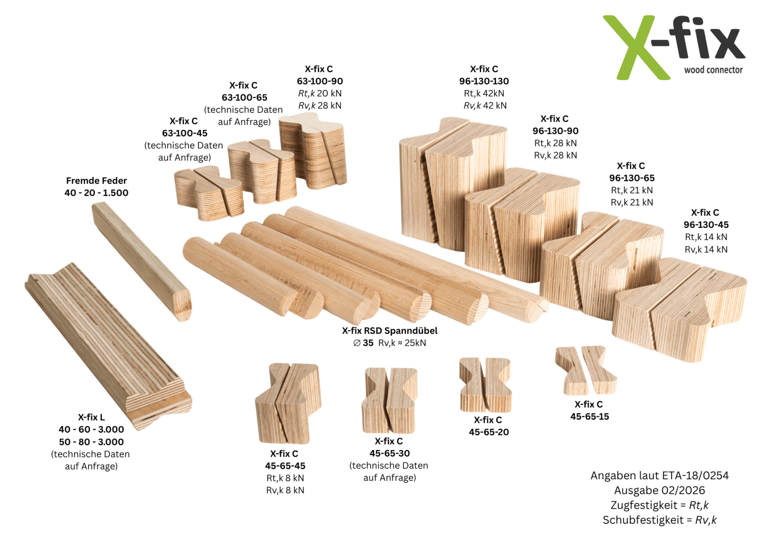 Auf einem weißen Hintergrund sind verschiedene X-fix-Holzverbinder in unterschiedlichen Formen und Größen angeordnet, die jeweils mit Produktcodes und technischen Daten versehen sind. Das grüne X-fix-Logo befindet sich in der oberen rechten Ecke.