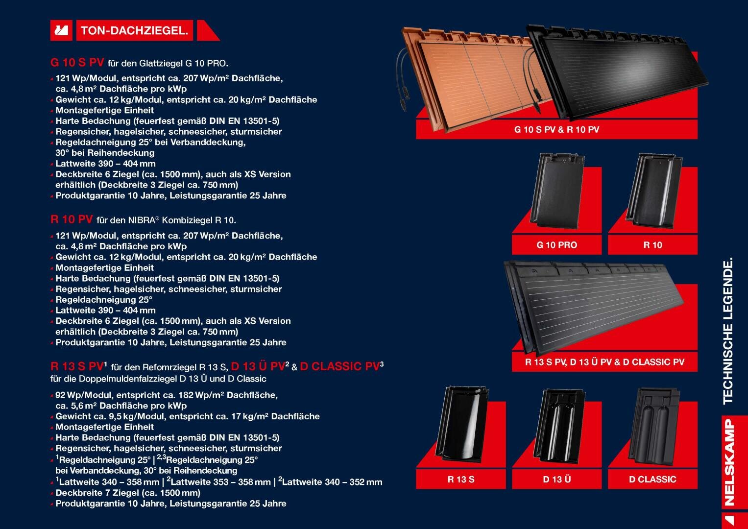 Produkttabelle für NELSKAMP Tondachziegel mit technischen Details und Bildern der verschiedenen Modelle, einschließlich G 10 F PRO/PV, G 10 R PRO, R 13 S/PV, D/PV und D Classic PV, mit Vergleich der Eigenschaften und Zertifizierungen.