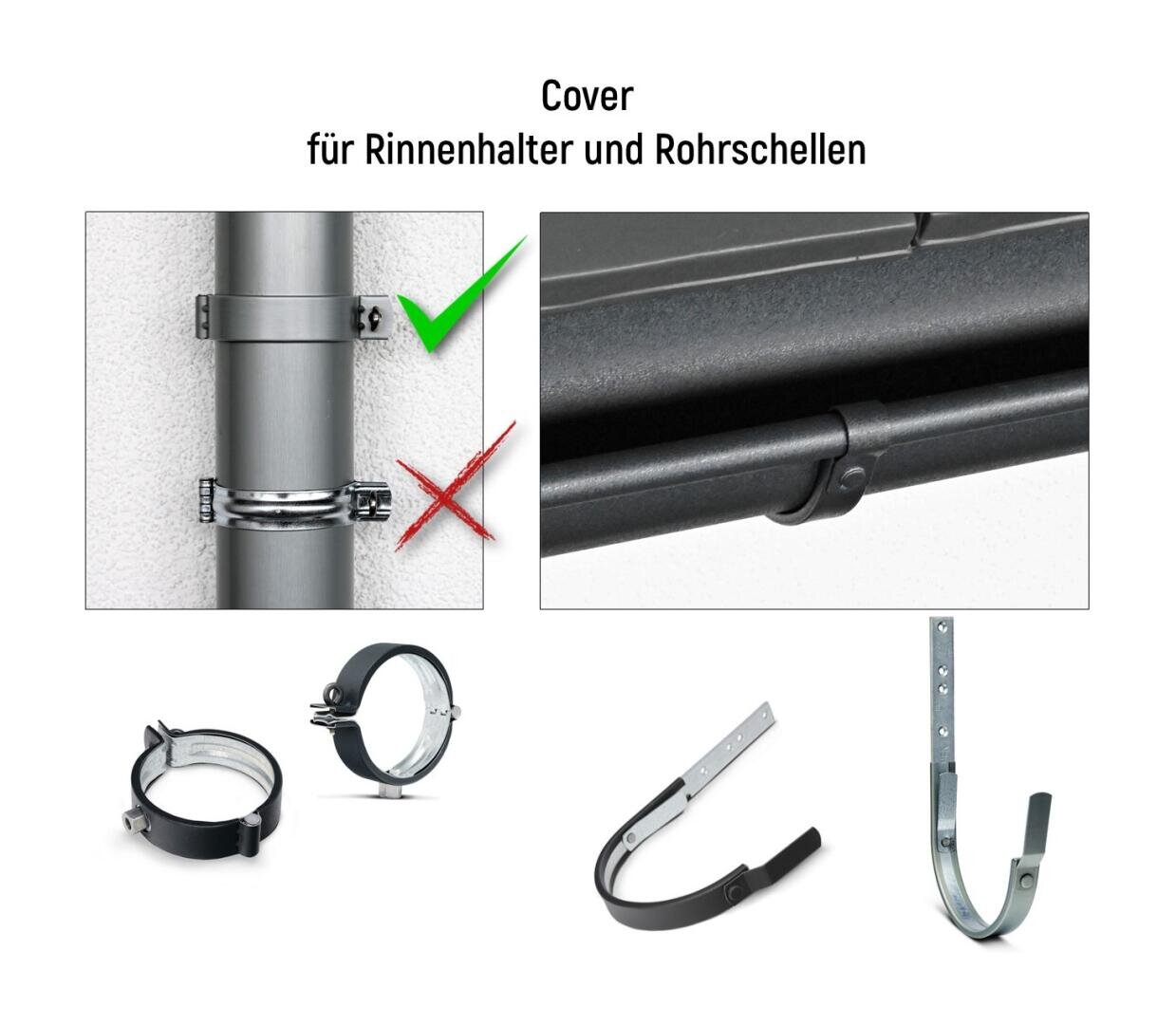 Ein Vergleichsbild mit Abflussrohrschellen: Oben ist eine glatte, abgedeckte Schelle mit einem grünen Häkchen zu sehen, unten eine nicht abgedeckte Schelle mit einem roten X. Unten sind verschiedene Arten von Rohr- und Rinnenschellen dargestellt.
