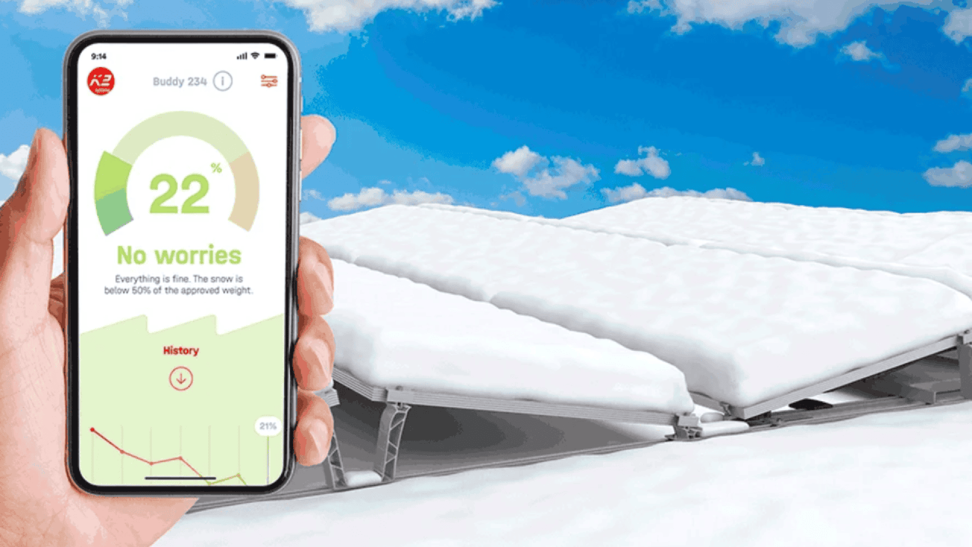 A hand holds a smartphone displaying an app that reads 22% No worries with a green gauge, while in the background, solar panels covered in snow are visible under a blue sky.