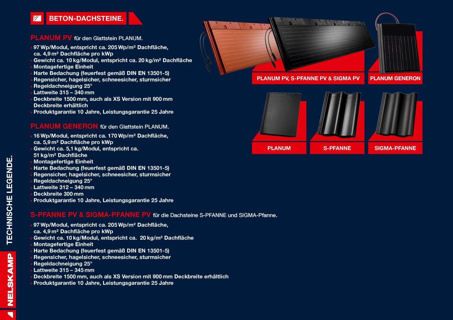 Ein blaues Informationsblatt zeigt Abbildungen verschiedener Dachziegel: drei längliche und drei rechteckige. Jeder ist als PLANUM, S-PFANNE oder SIGMA-PFANNE gekennzeichnet, daneben sind die technischen Daten und Merkmale aufgeführt.