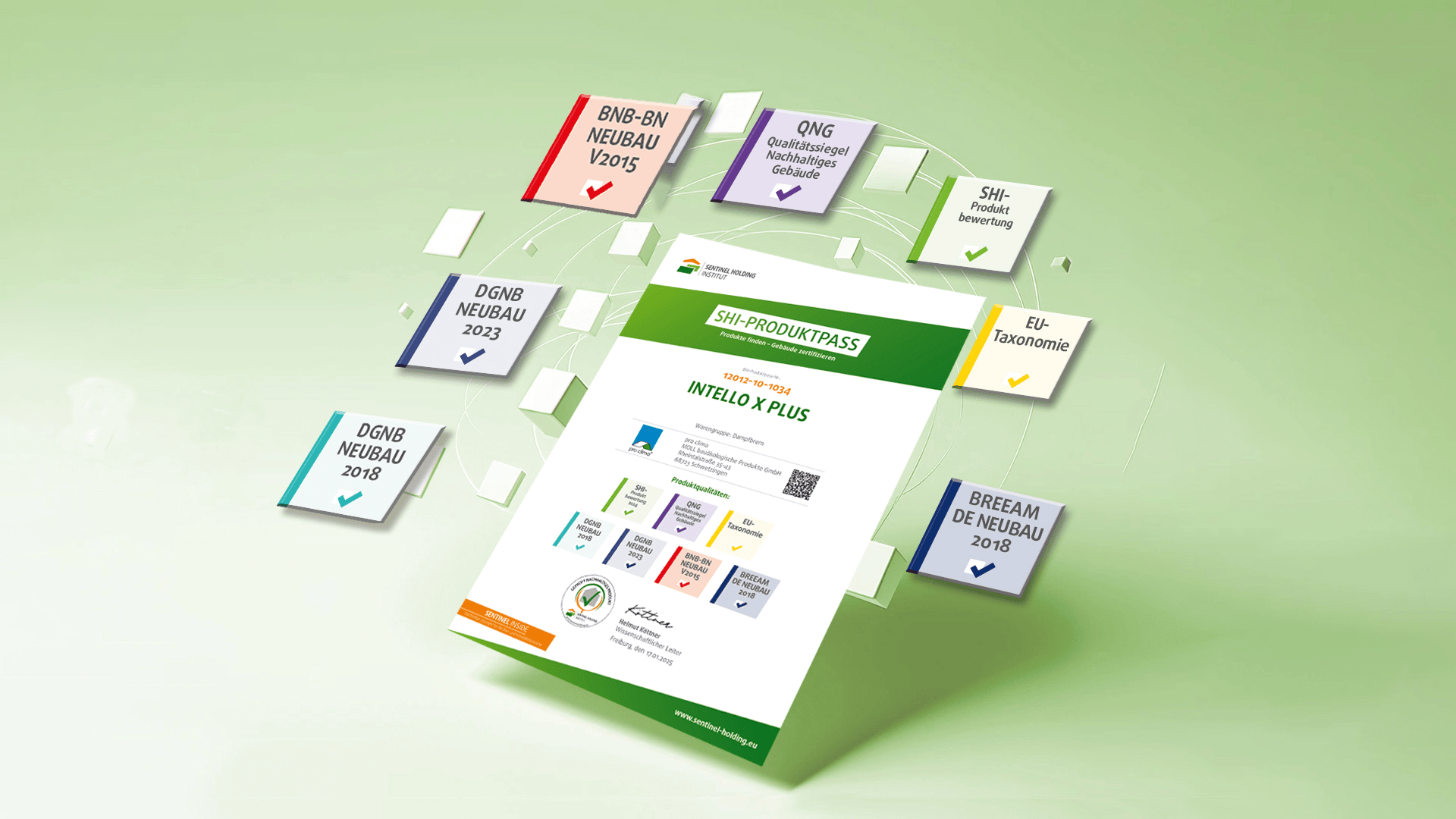 Ein schwebendes SHK-Produktpass-Dokument ist umgeben von Symbolen und Labels für verschiedene Gebäudezertifizierungen und -standards, einschließlich DGNB, QNG, BNB-BN, EU-Taxonomie und BREEAM, vor einem Hintergrund mit grünem Farbverlauf.
