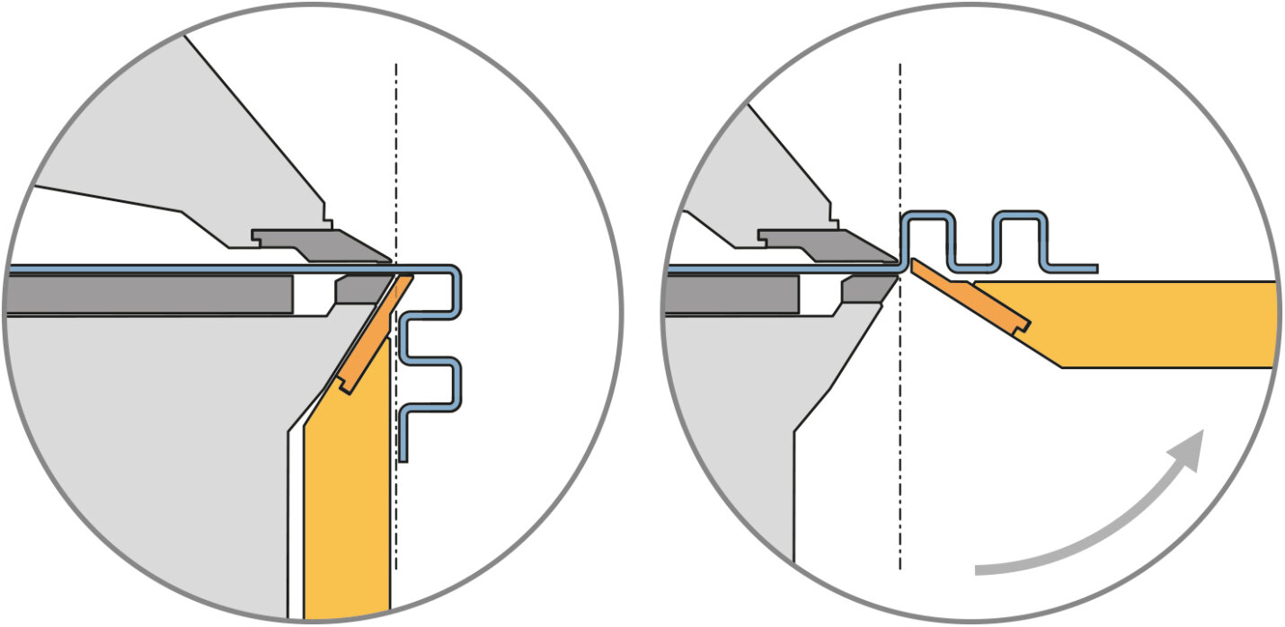 Das Diagramm zeigt zwei nebeneinander liegende kreisförmige Abbildungen von verschiedenen Metallrandprofilen, die an ein Dach und eine Wand angeschlossen sind, und verdeutlicht, wie sich die Profile überlappen und mit der Dach- und Wandstruktur zusammenwirken.